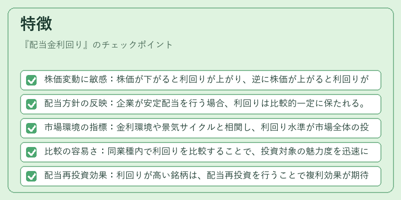 特徴（配当金利回り）の図解