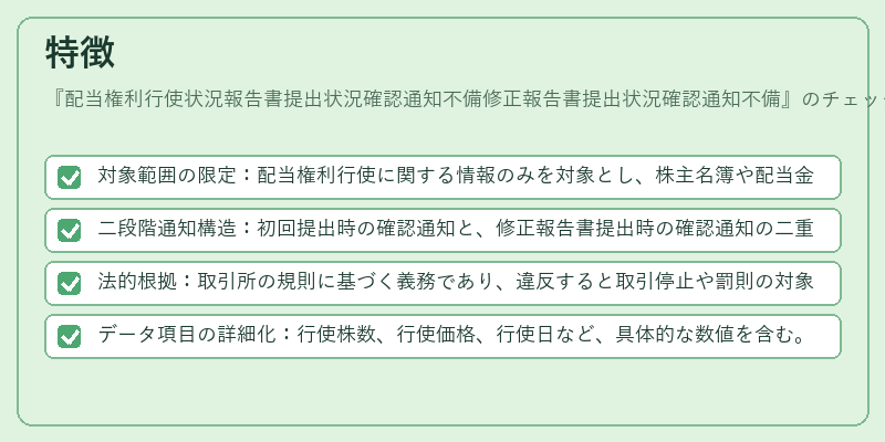 特徴（配当権利行使状況報告書提出状況確認通知不備修正報告書提出状況確認通知不備）の図解