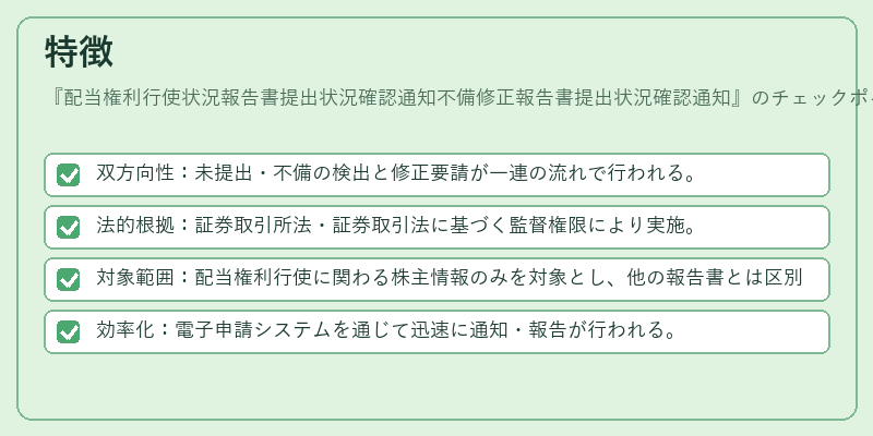 特徴（配当権利行使状況報告書提出状況確認通知不備修正報告書提出状況確認通知）の図解