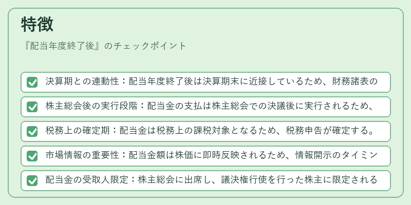 特徴（配当年度終了後）の図解