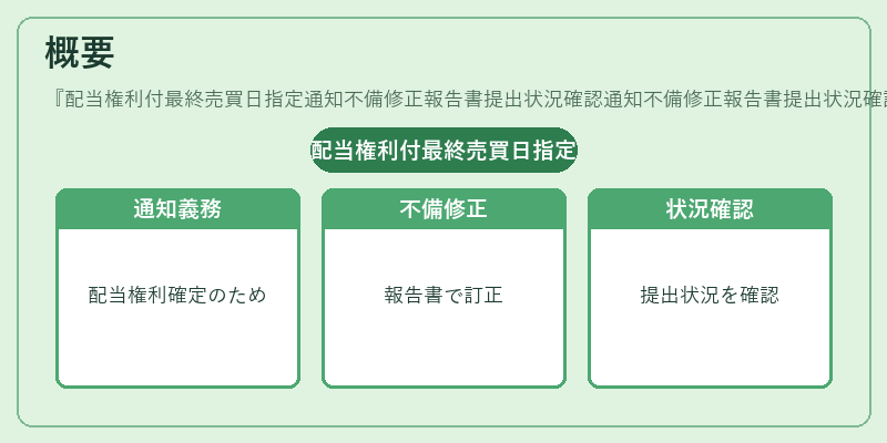 概要（配当権利付最終売買日指定通知不備修正報告書提出状況確認通知不備修正報告書提出状況確認通知不備修正）の図解