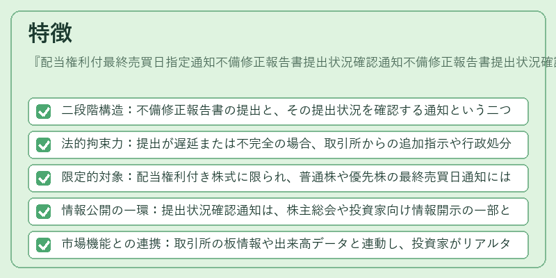 特徴（配当権利付最終売買日指定通知不備修正報告書提出状況確認通知不備修正報告書提出状況確認通知不備修正報告書提出）の図解