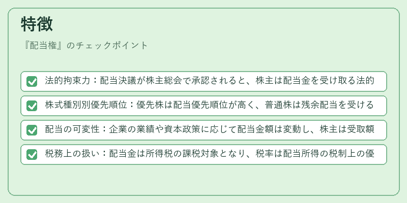 特徴(配当権)の図解