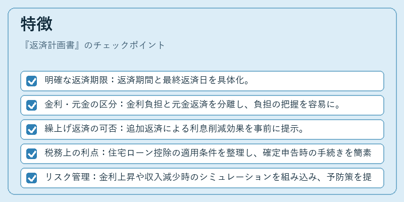 特徴(返済計画書)の図解