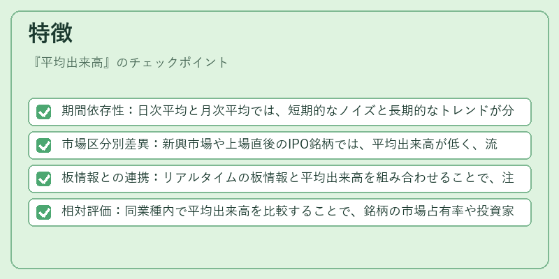 特徴（平均出来高）の図解