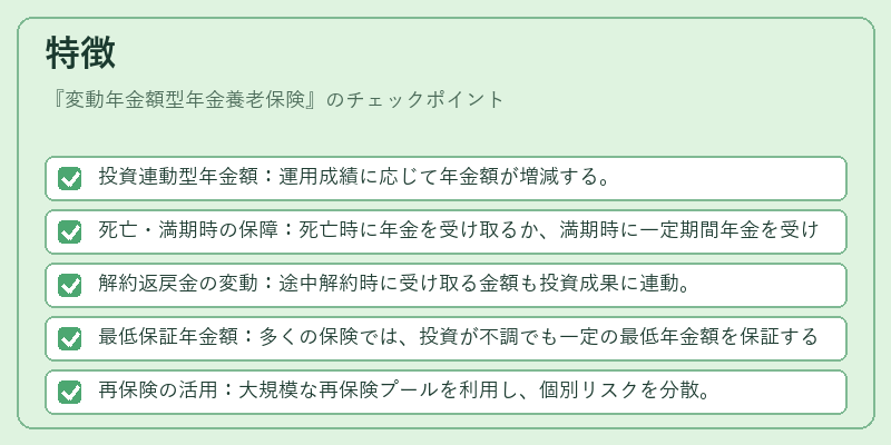 特徴(変動年金額型年金養老保険)の図解