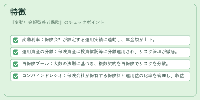 特徴(変動年金額型養老保険)の図解