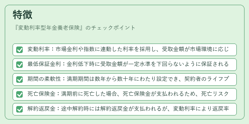 特徴（変動利率型年金養老保険）の図解