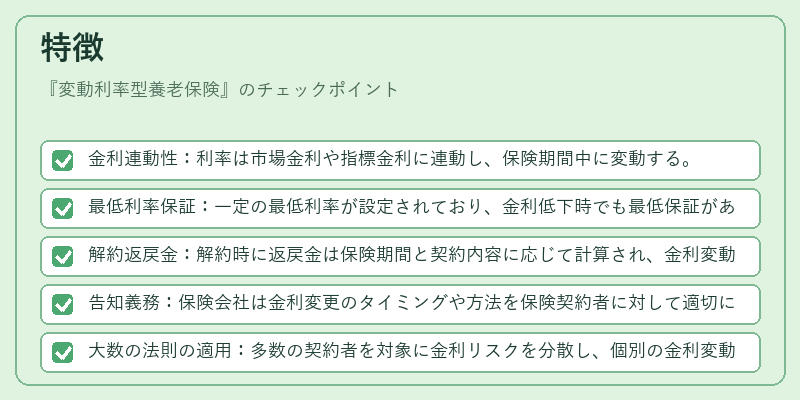 特徴(変動利率型養老保険)の図解