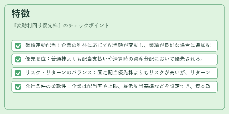 特徴（変動利回り優先株）の図解