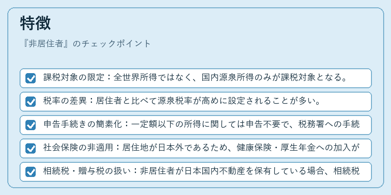 特徴（非居住者）の図解