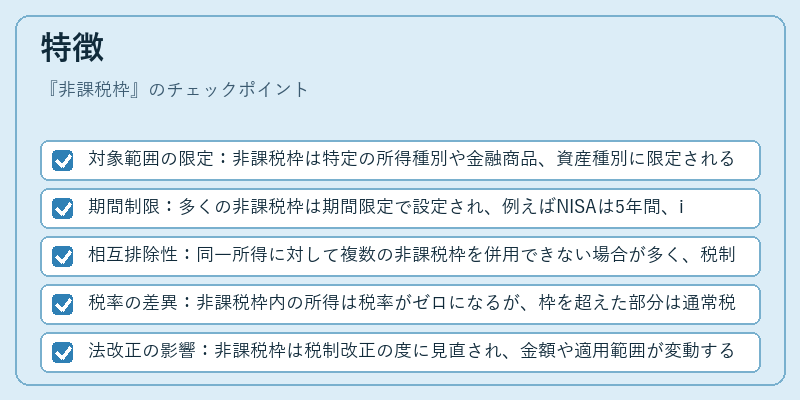 特徴(非課税枠)の図解