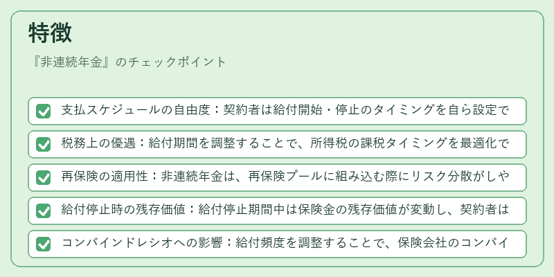 特徴（非連続年金）の図解