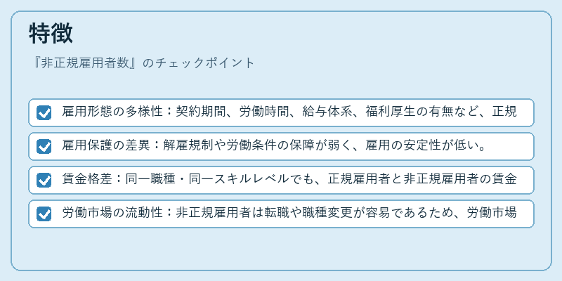 特徴（非正規雇用者数）の図解