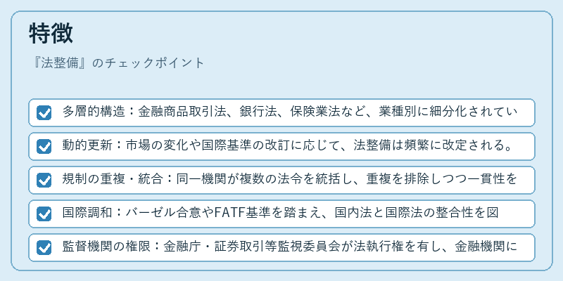 特徴（法整備）の図解