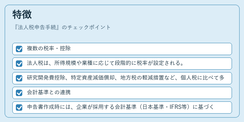 特徴（法人税申告手続）の図解
