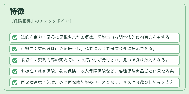 特徴（保険証券）の図解