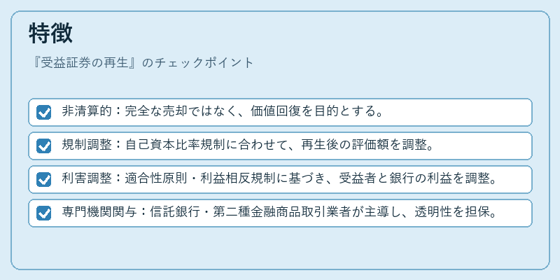 特徴（受益証券の再生）の図解