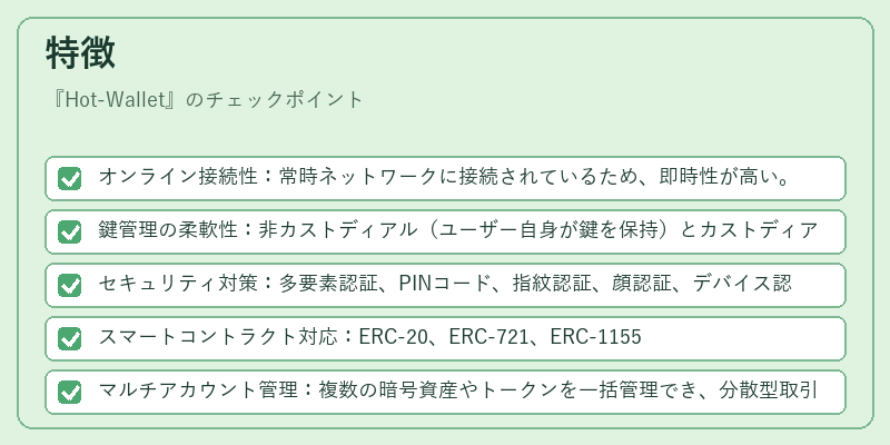 特徴（Hot-Wallet）の図解