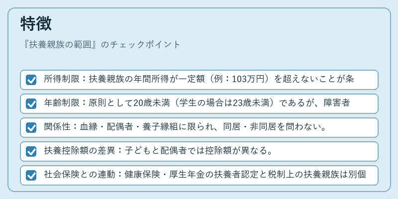 特徴（扶養親族の範囲）の図解
