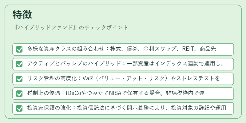 特徴（ハイブリッドファンド）の図解