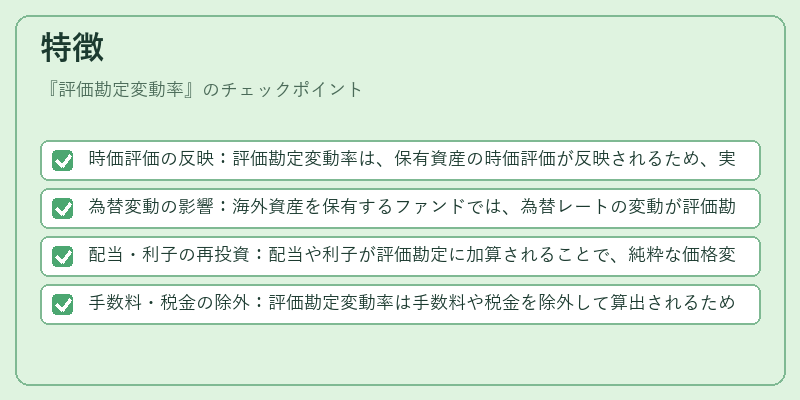 特徴（評価勘定変動率）の図解