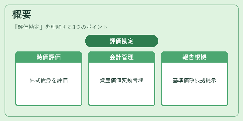 概要（評価勘定）の図解