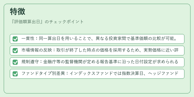 特徴（評価額算出日）の図解