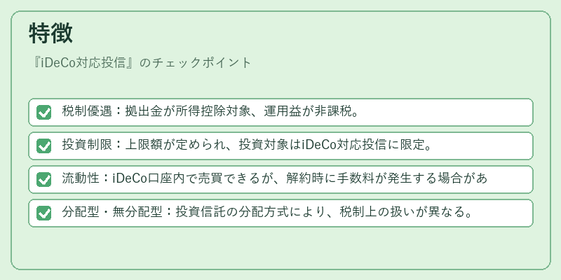 特徴（iDeCo対応投信）の図解