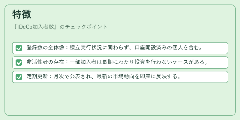 特徴(iDeCo加入者数)の図解