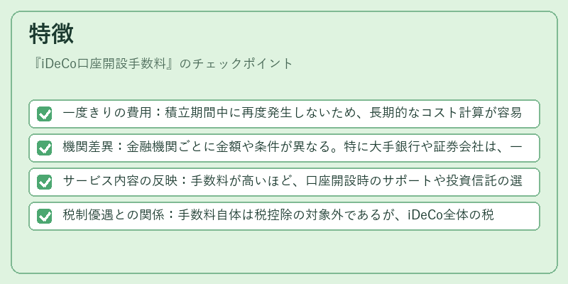 特徴（iDeCo口座開設手数料）の図解