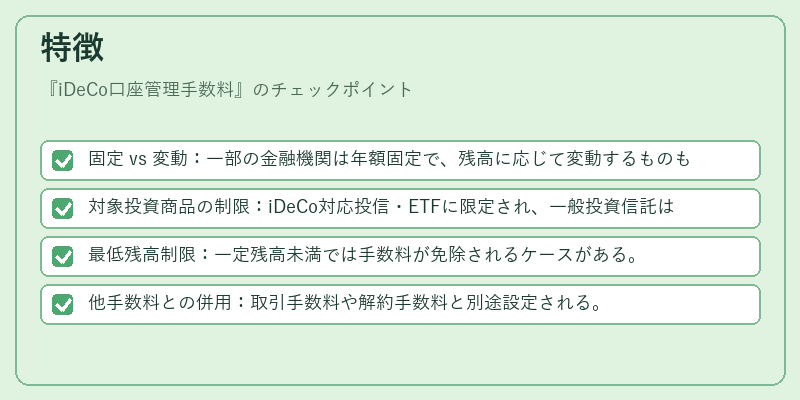 特徴（iDeCo口座管理手数料）の図解