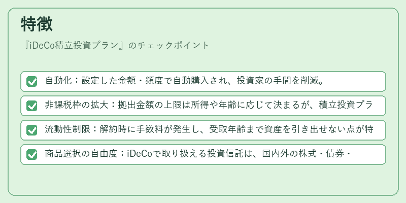 特徴（iDeCo積立投資プラン）の図解