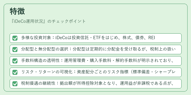 特徴（iDeCo運用状況）の図解