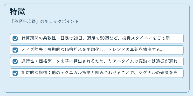 特徴（移動平均線）の図解