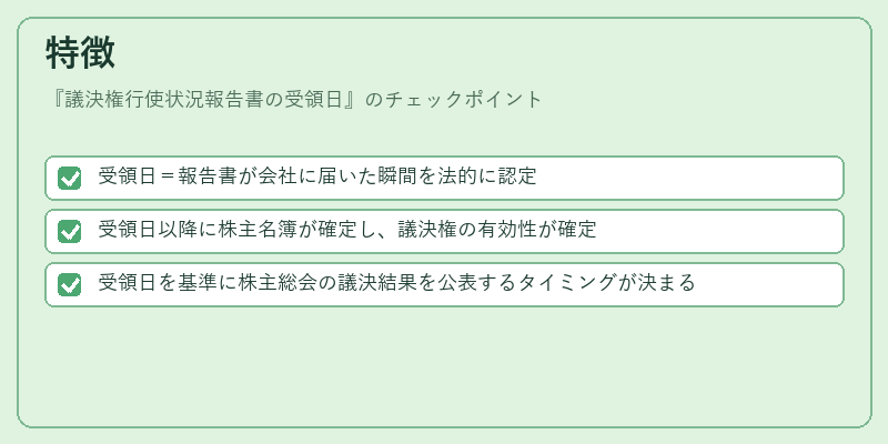 特徴（議決権行使状況報告書の受領日）の図解