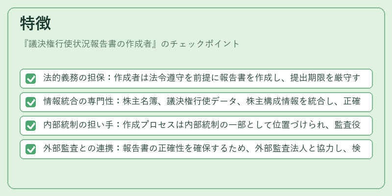 特徴（議決権行使状況報告書の作成者）の図解
