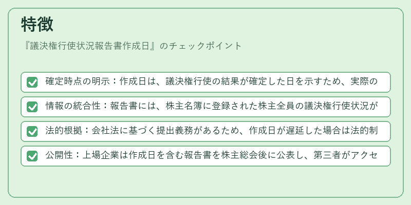 特徴（議決権行使状況報告書作成日）の図解