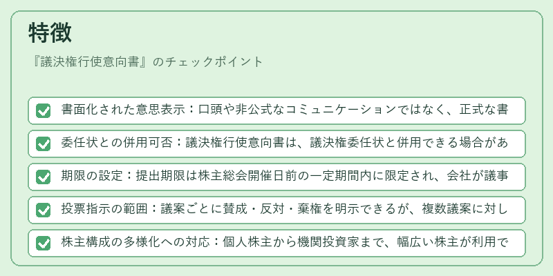 特徴（議決権行使意向書）の図解
