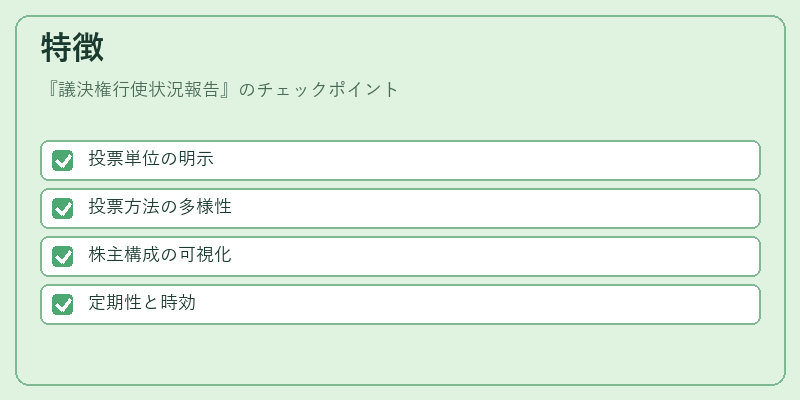 特徴（議決権行使状況報告）の図解
