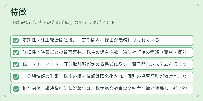 特徴（議決権行使状況報告の手続）の図解