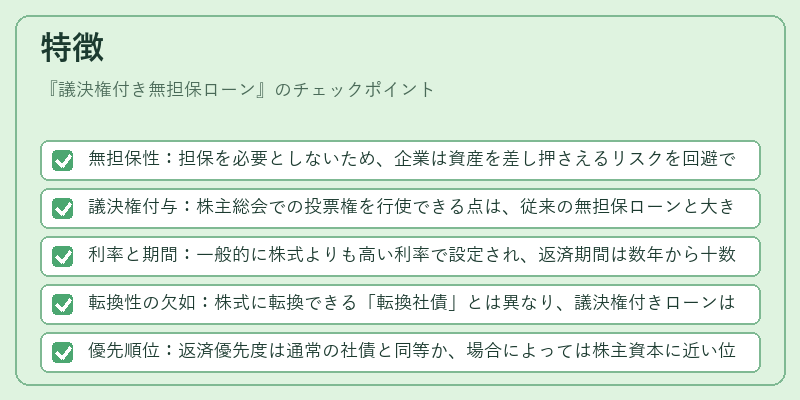 特徴(議決権付き無担保ローン)の図解
