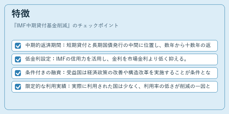 特徴（IMF中期貸付基金削減）の図解