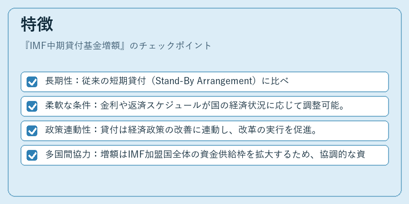 特徴（IMF中期貸付基金増額）の図解