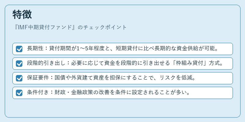 特徴（IMF中期貸付ファンド）の図解