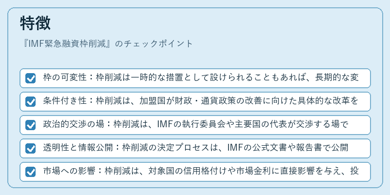 特徴（IMF緊急融資枠削減）の図解