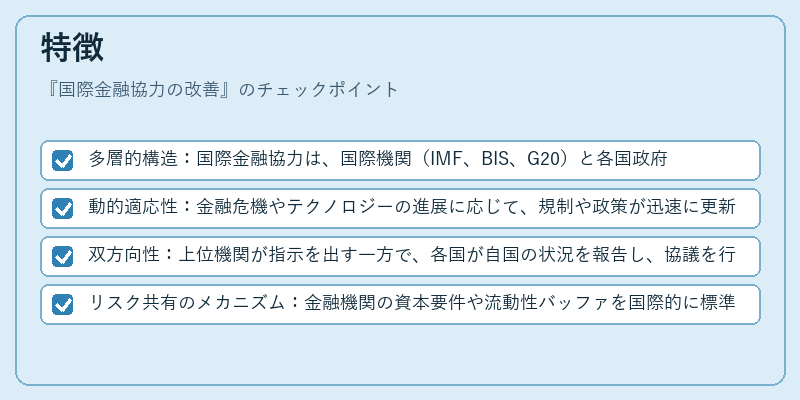 特徴(国際金融協力の改善)の図解