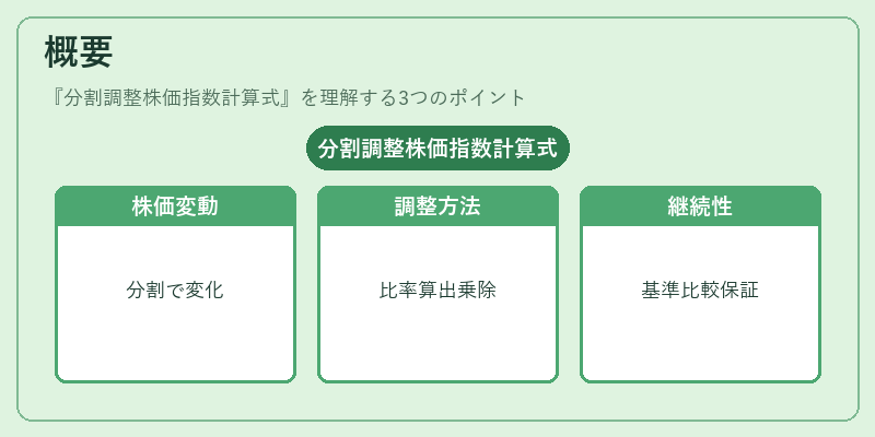 概要（分割調整株価指数計算式）の図解
