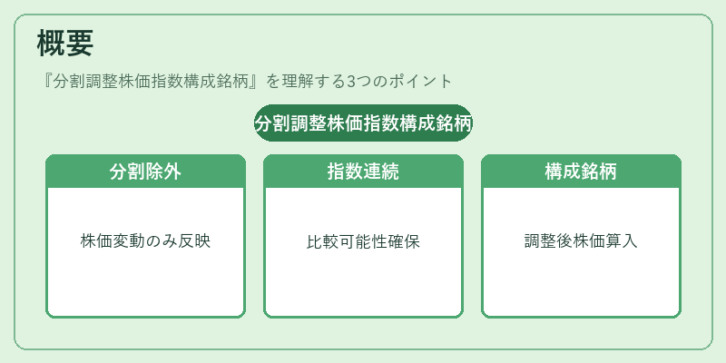概要（分割調整株価指数構成銘柄）の図解