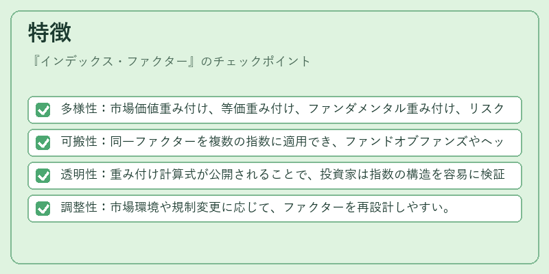 特徴（インデックス・ファクター）の図解